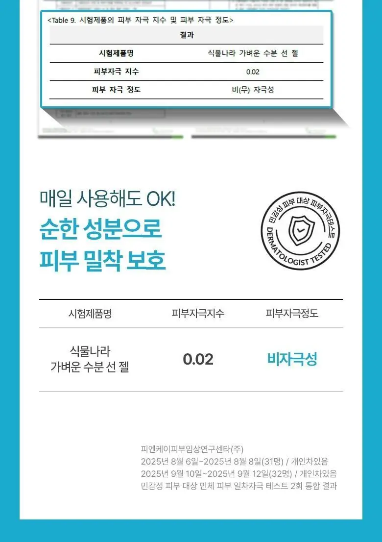 [사용감 개선] 식물나라 가벼운 수분 선 젤 60ml 단품 상세페이지 4